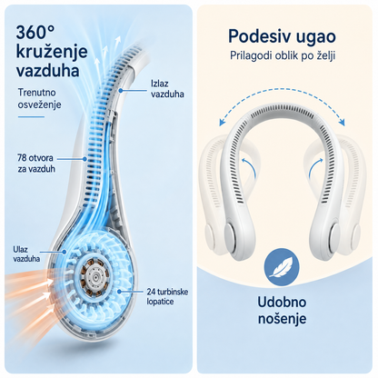 Elvora Prenosivi Ventilator Oko Vrata