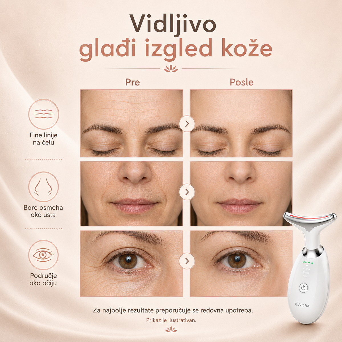 Elvora LED Masažer za Lice i Vrat