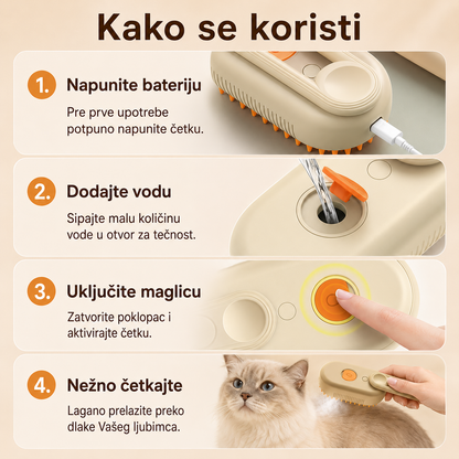 Elvora 4u1 Četka za Ljubimce sa Parom