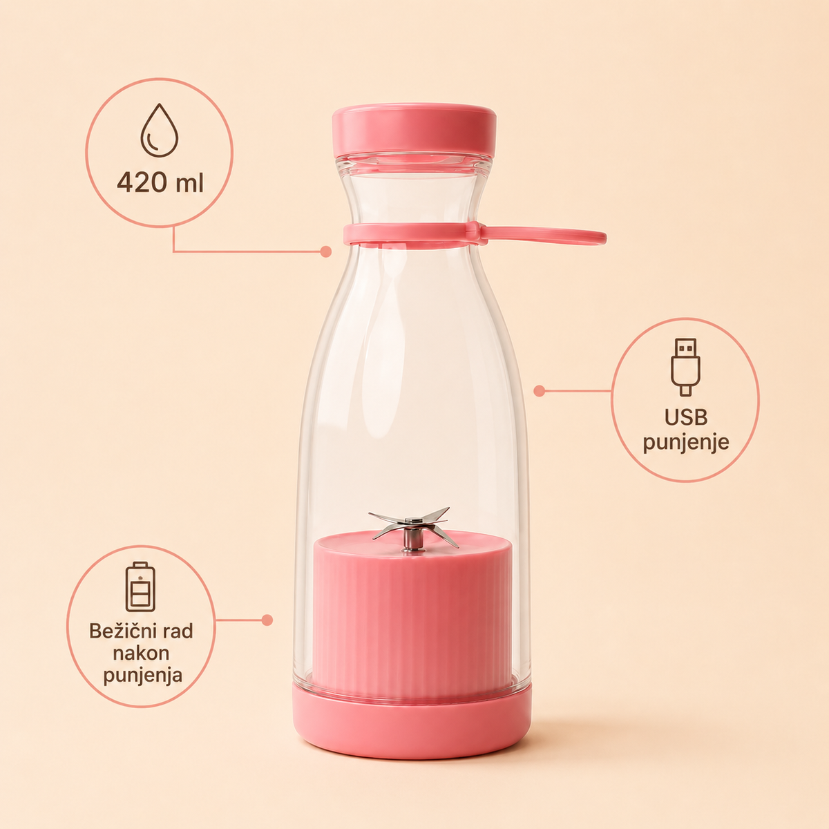 Elvora Mini Blender 420 ml
